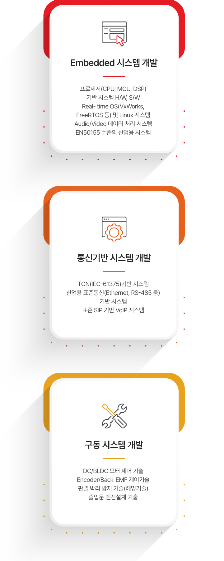 보유기술